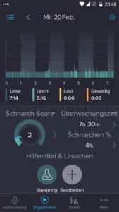 mit Antischnarchmittel